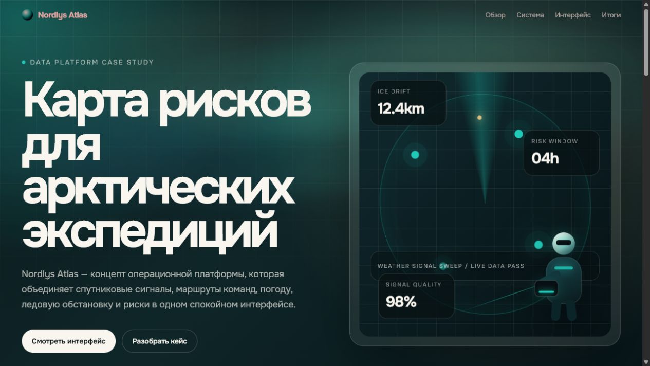 Превью проекта Nordlys Atlas